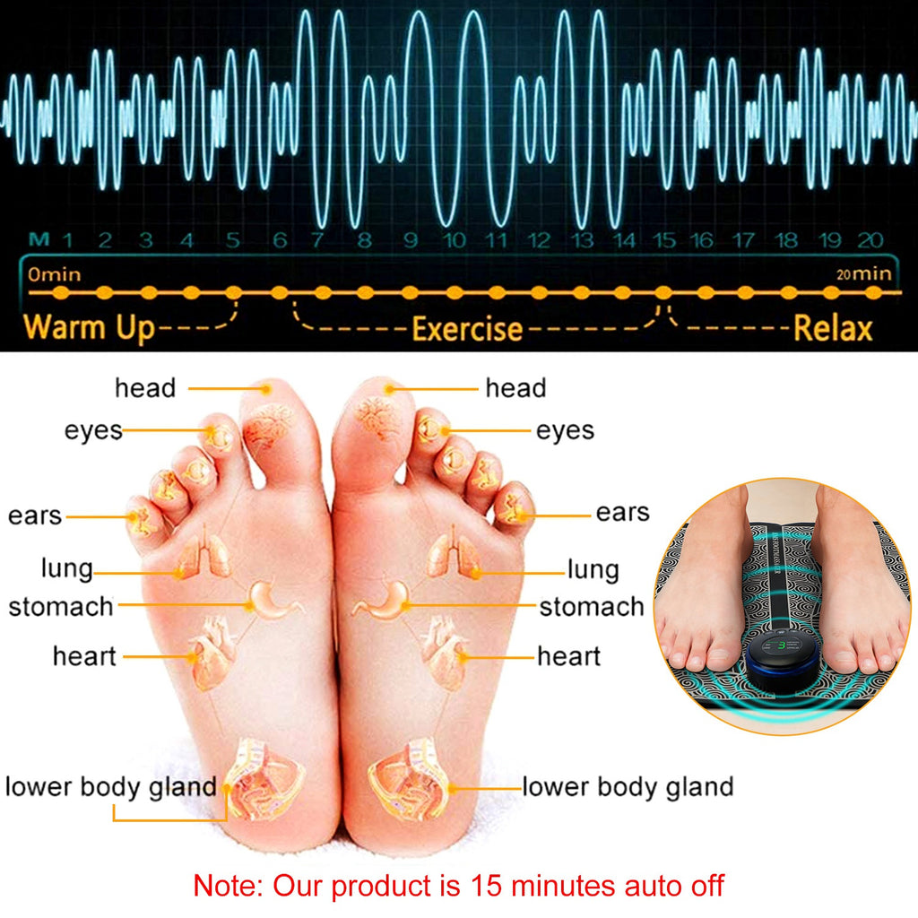 FlexRelief EMS Foot Massager For Muscle Pain And Relaxation