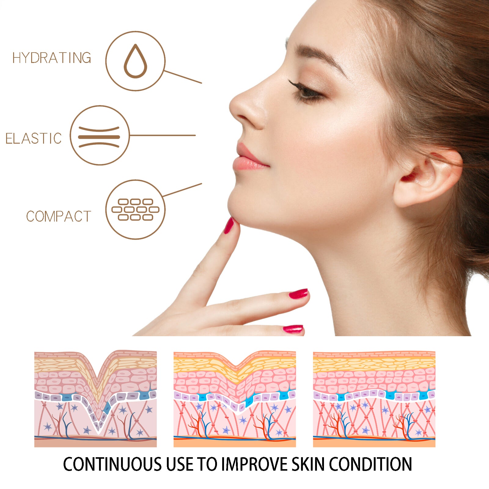 YouthLift Anti-Aging Cream