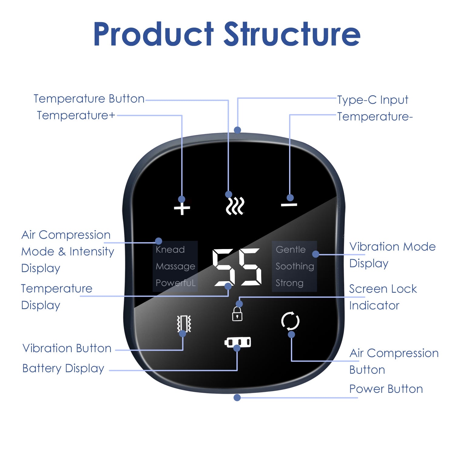 Heated Compression Back Massager