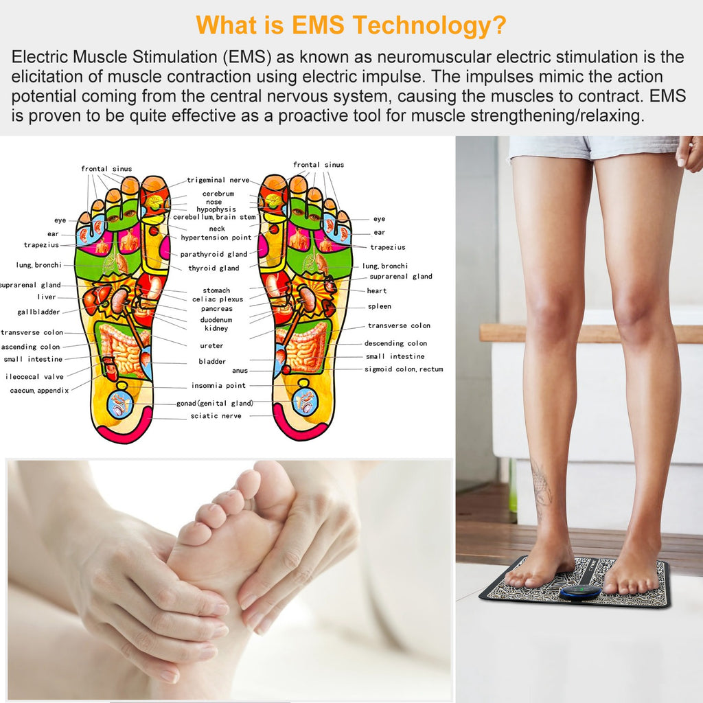 FlexRelief EMS Foot Massager For Muscle Pain And Relaxation