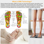 FlexRelief EMS Foot Massager Mat