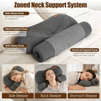 Almohada de espuma viscoelástica con calefacción NeckRelief para aliviar el dolor