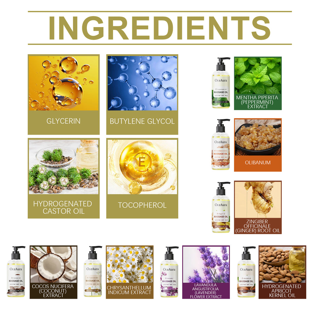 WarmRelief Ginger Oil