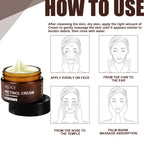 YouthRenew Retinol Cream