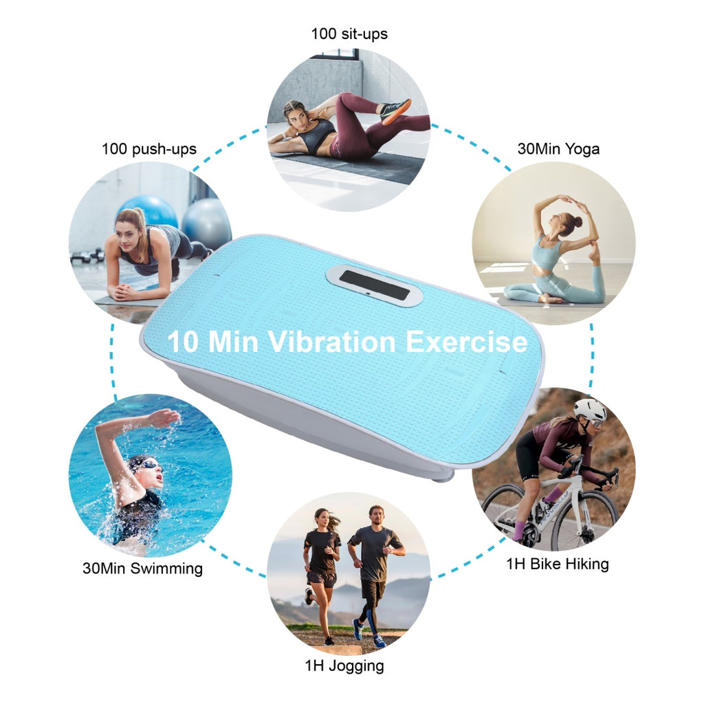 Total Body Relief Plate