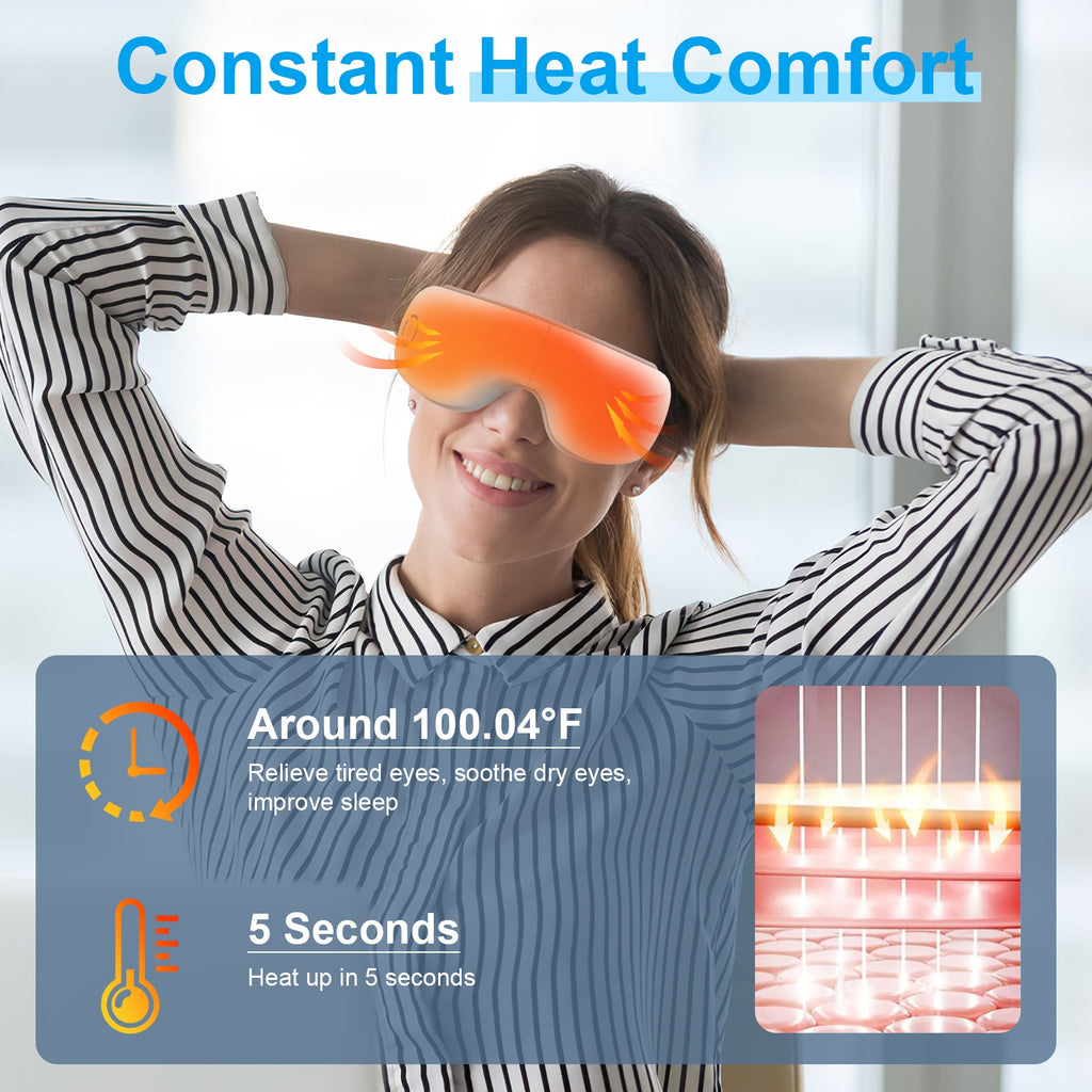 Masajeador ocular con calor RelaxVision para el alivio del estrés y la vista.