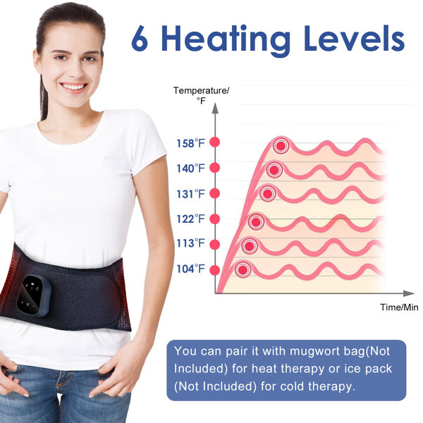 Masajeador lumbar inalámbrico WarmRelief para aliviar el dolor y promover la relajación.