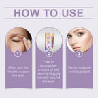 ReviveEye Anti-Wrinkle Cream
