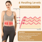 Masajeador lumbar FlexRelief EMS para alivio del dolor