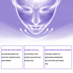 SculptLift Face Cream
