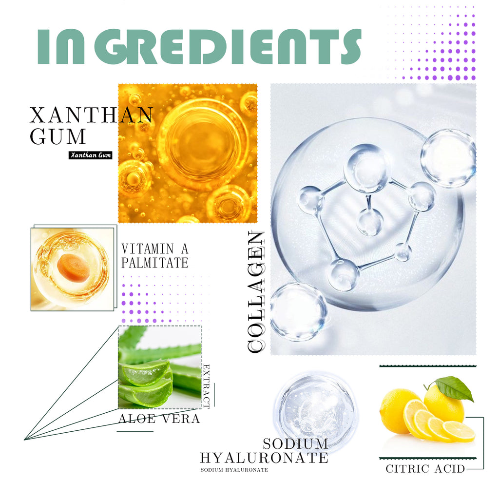 YouthLift Anti-Wrinkle Cream
