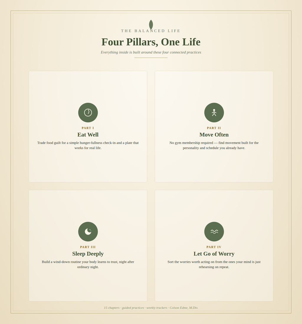 The Balanced Life - Four Pillars One Life: Eat Well, Move Often, Sleep Deeply, Let Go of Worry
