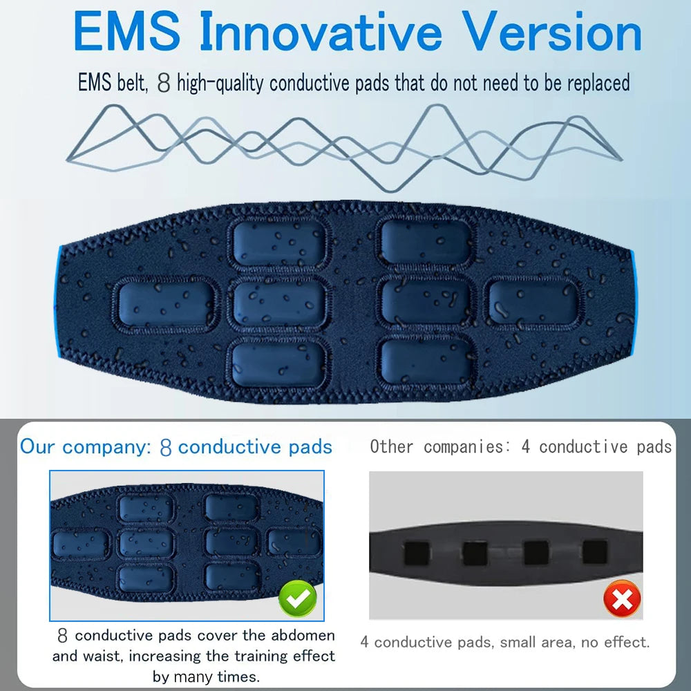 Smart Muscle Stimulator Belt