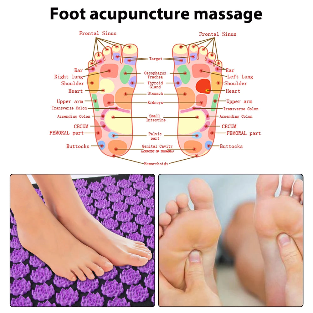 Deep Relief Acupressure Mat