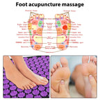 Deep Relief Acupressure Mat