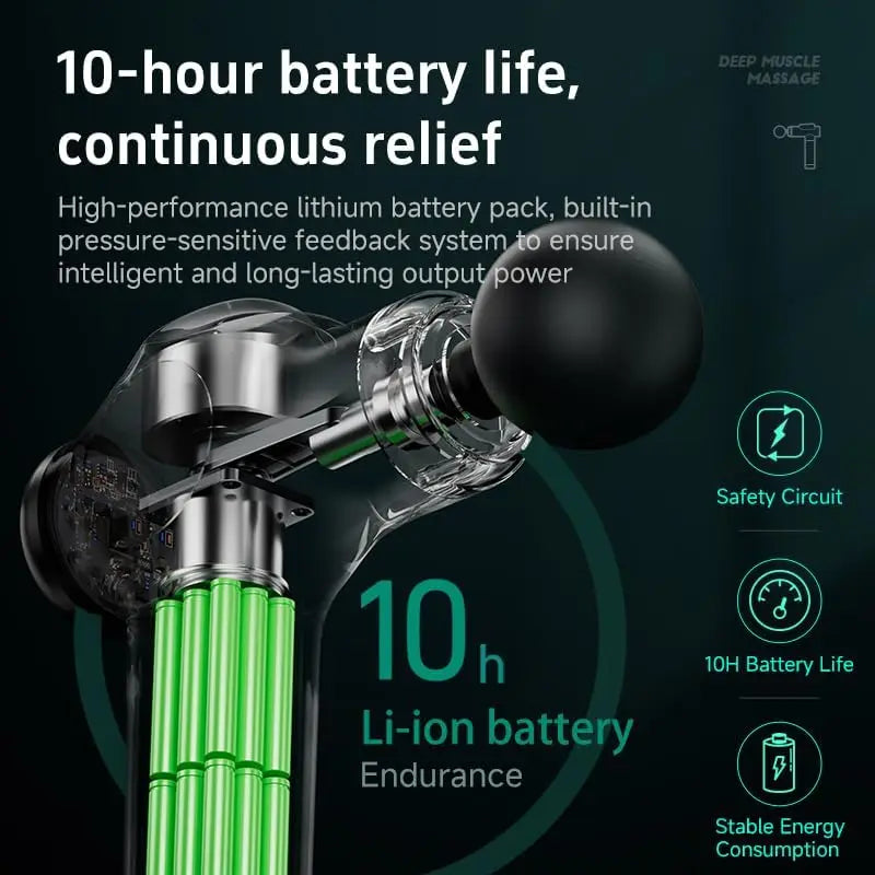 Deep Muscle Relief Gun