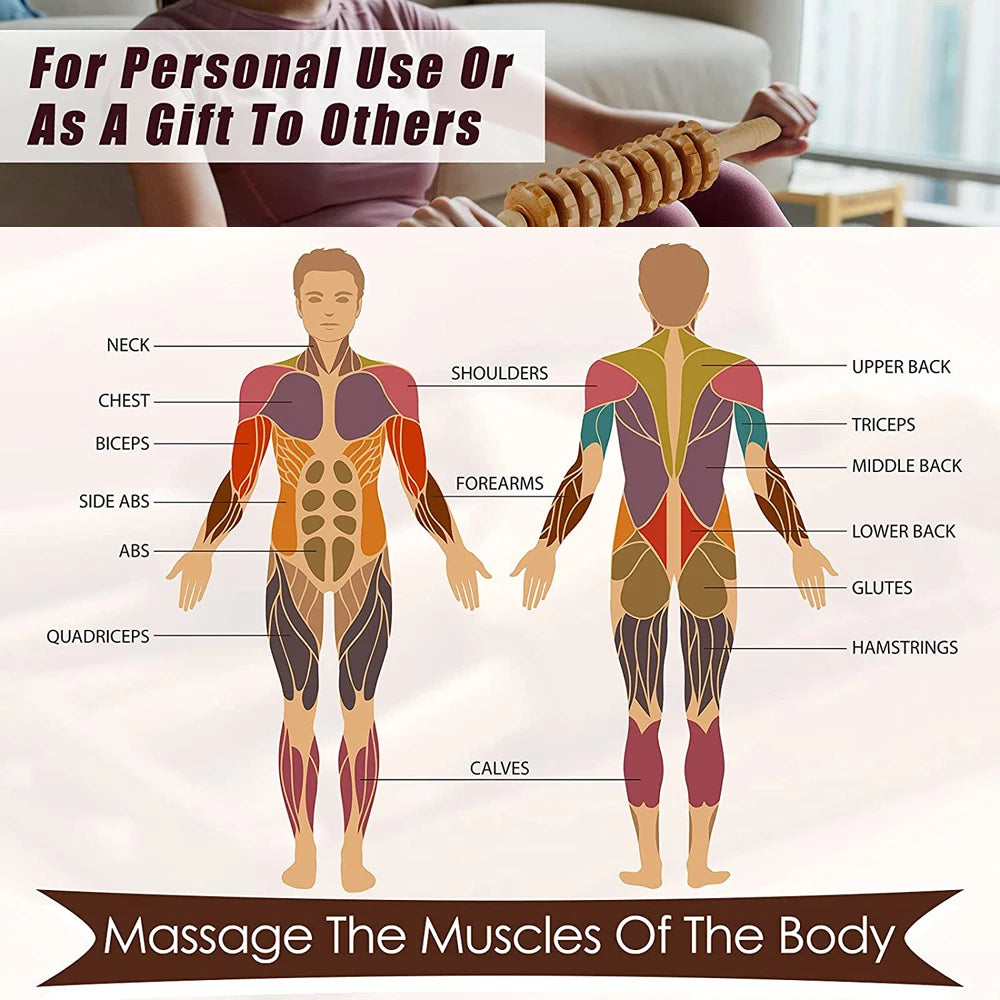 Ultimate Body Sculpt Massage Set