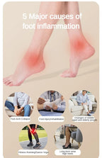 Foot Fascia Massage Roller