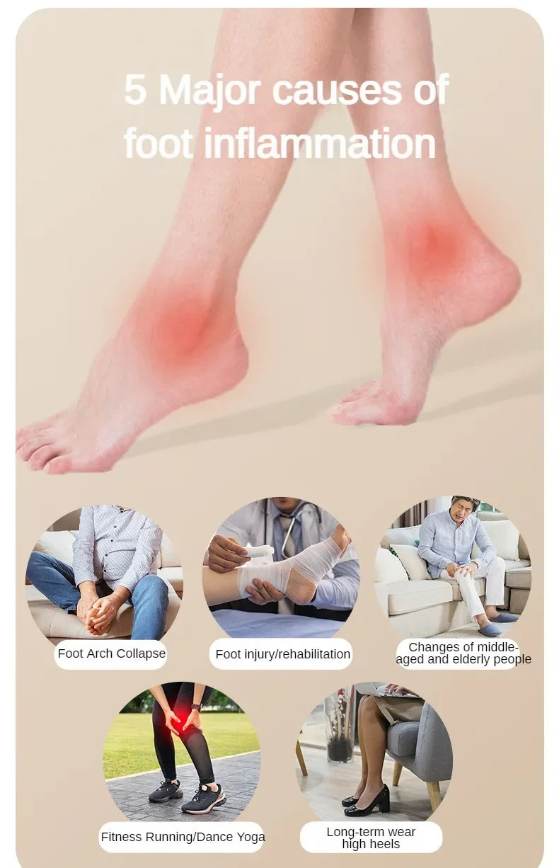 Foot Fascia Massage Roller