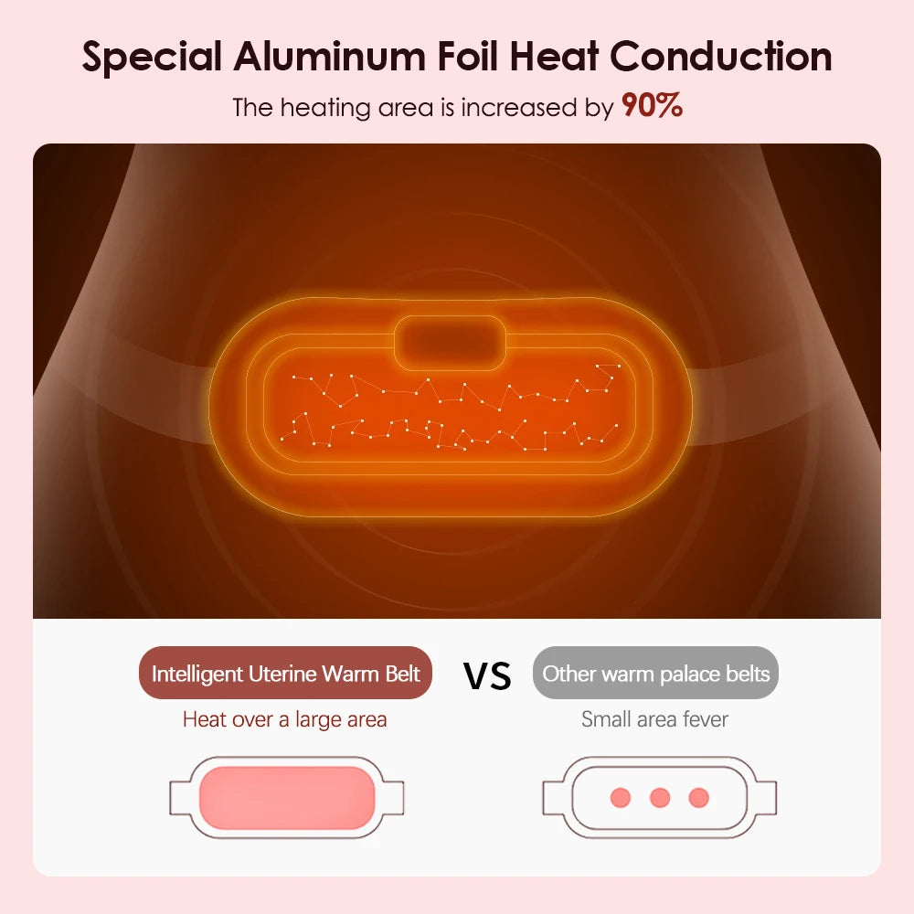Period Comfort Massage Belt