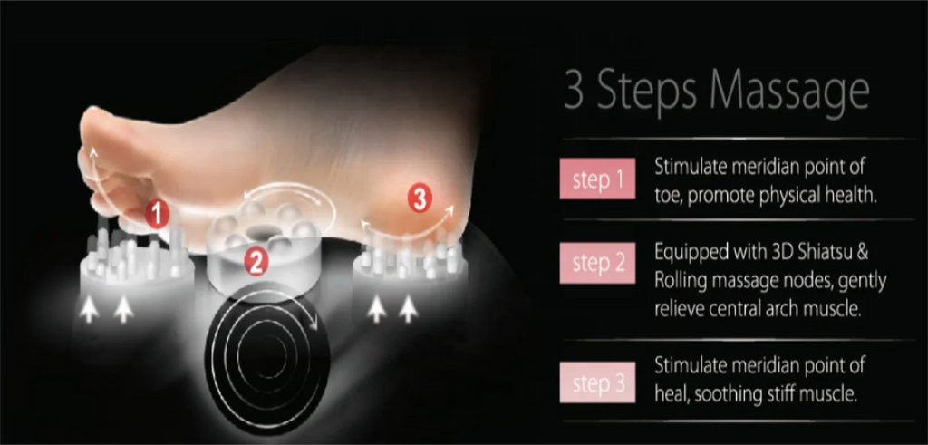 Shiatsu Foot Massager Pro