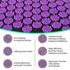 Deep Relief Acupressure Mat
