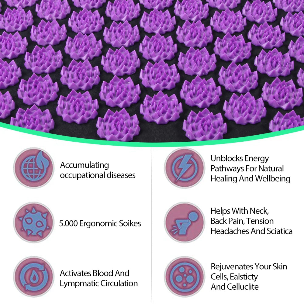 Deep Relief Acupressure Mat
