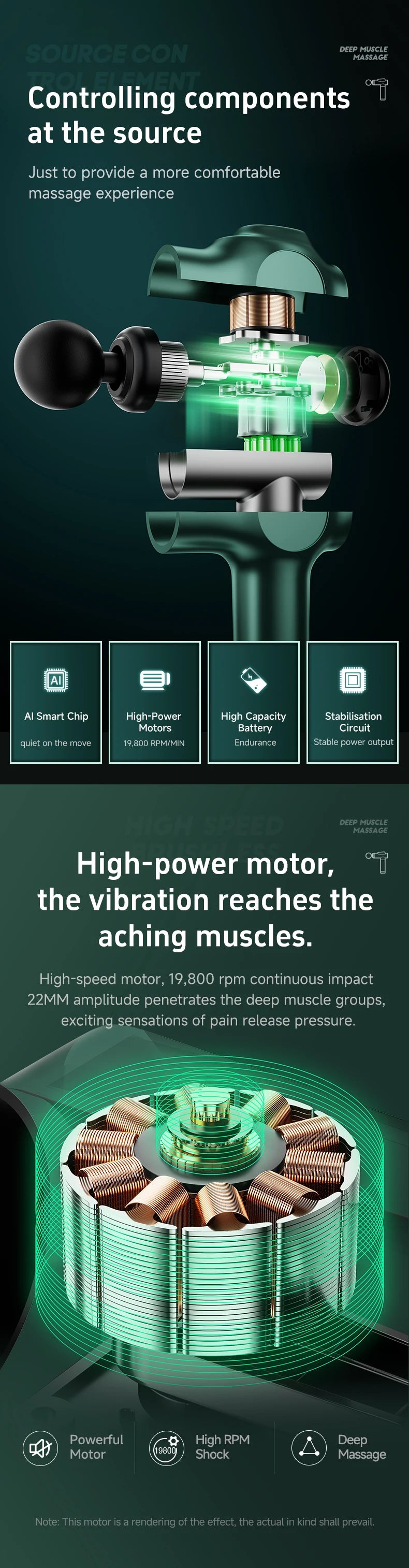 Deep Muscle Relief Gun