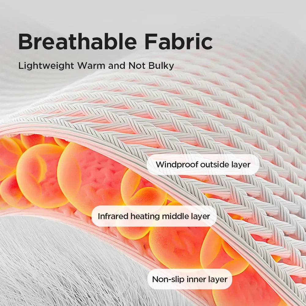 Heated Wrist Relief Massager