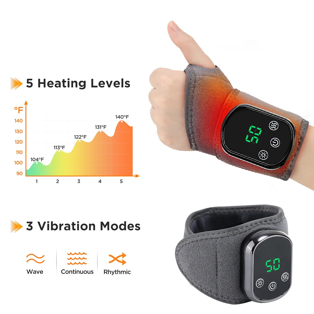 Heated Wrist Relief Massager