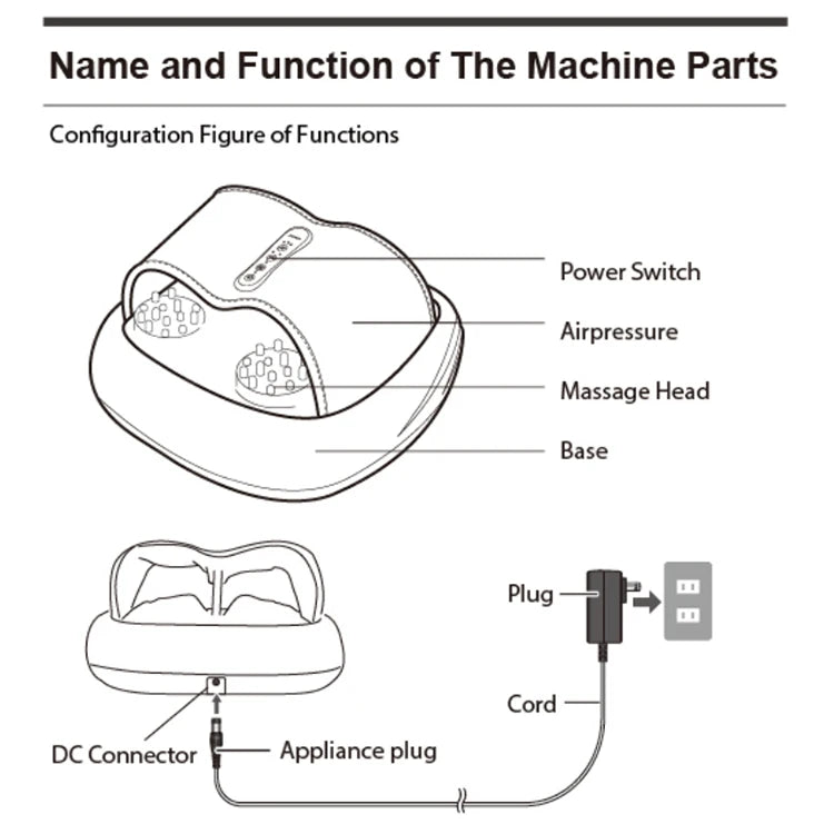 Shiatsu Foot Massager Pro