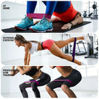 Resistance Bands Training Set