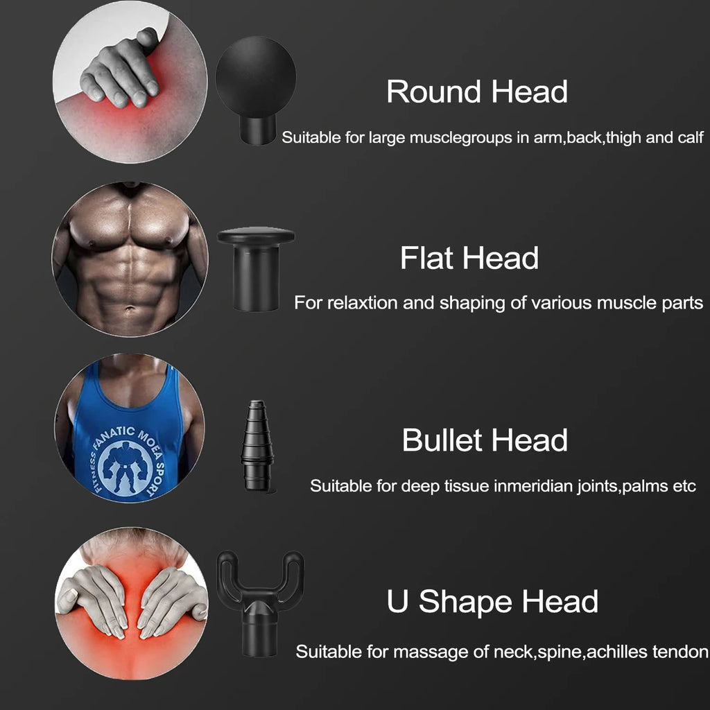 Deep Muscle Relief Gun