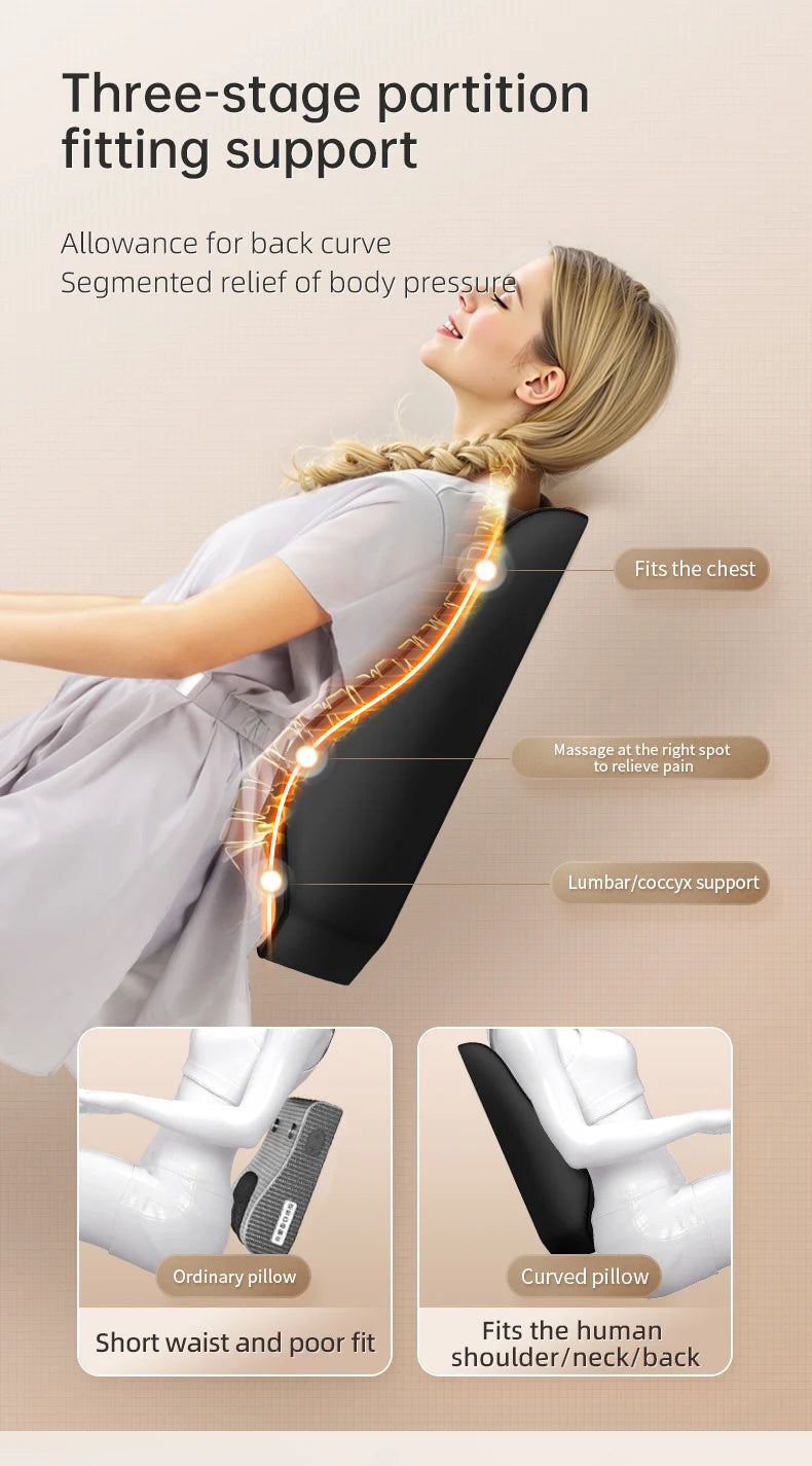 Smart Neck Pain Reliever