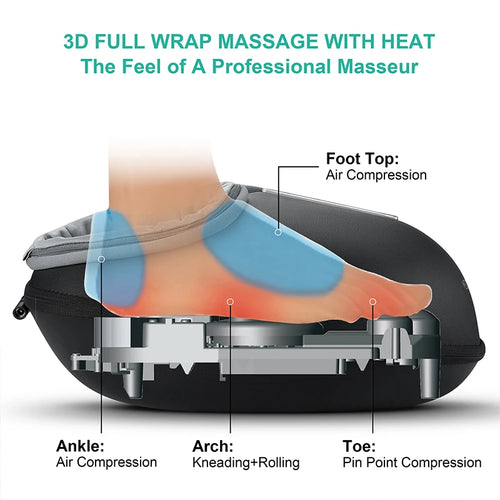 Deep Relief Foot Massager