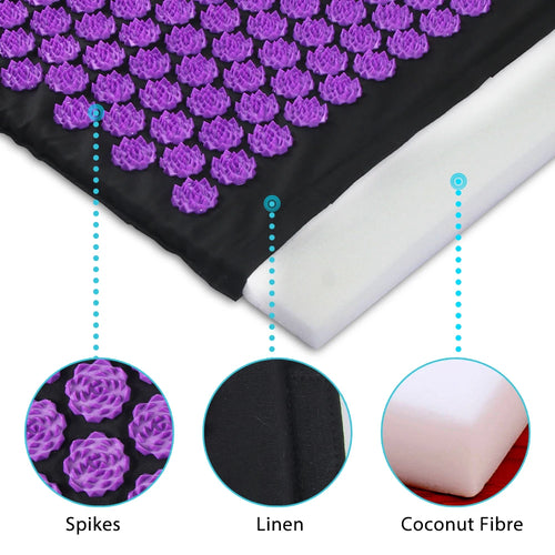 Deep Relief Acupressure Mat