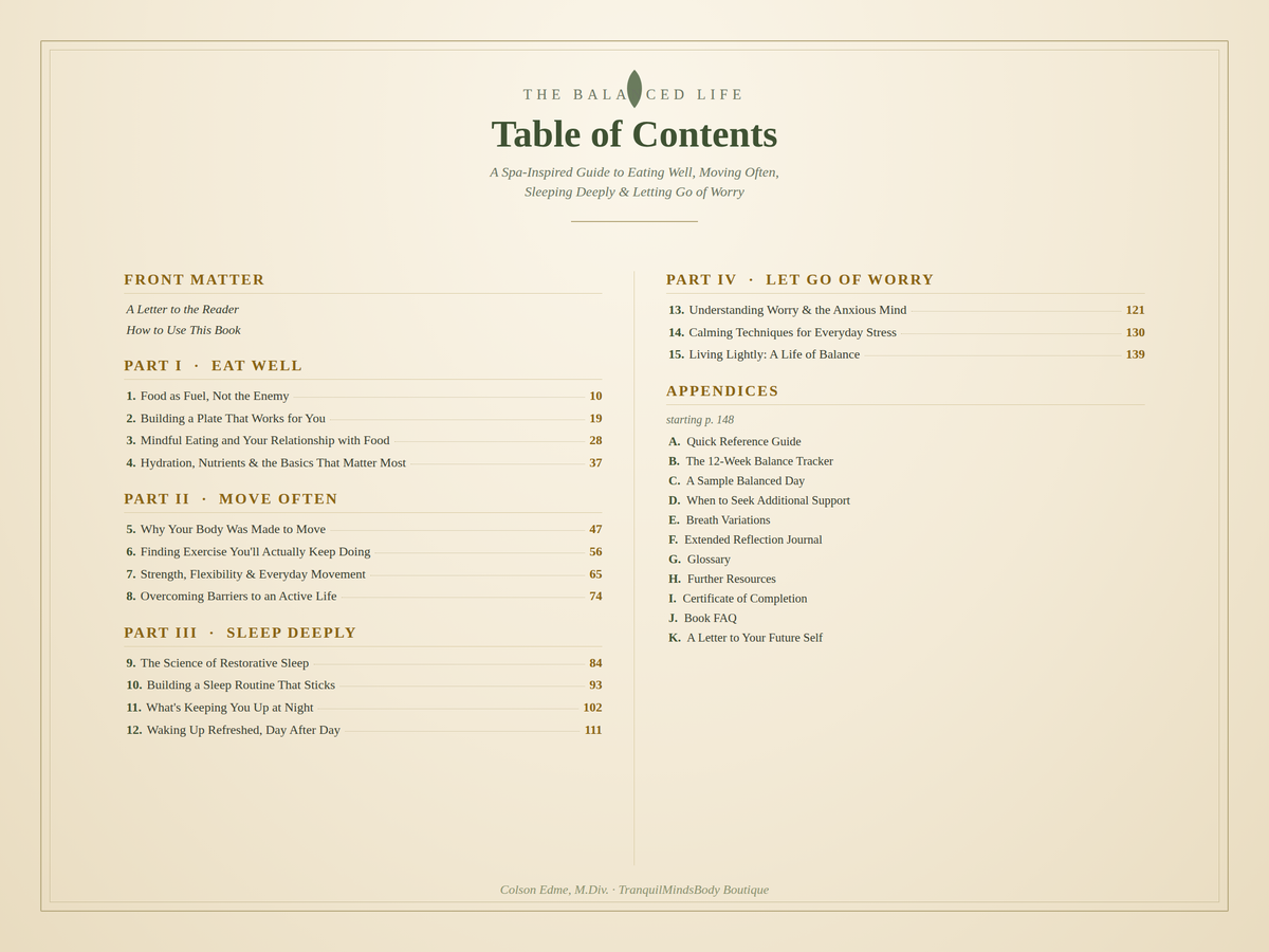 The Balanced Life - Full Table of Contents: 15 chapters, 4 parts, 11 appendices including trackers, reflection journal, certificate of completion
