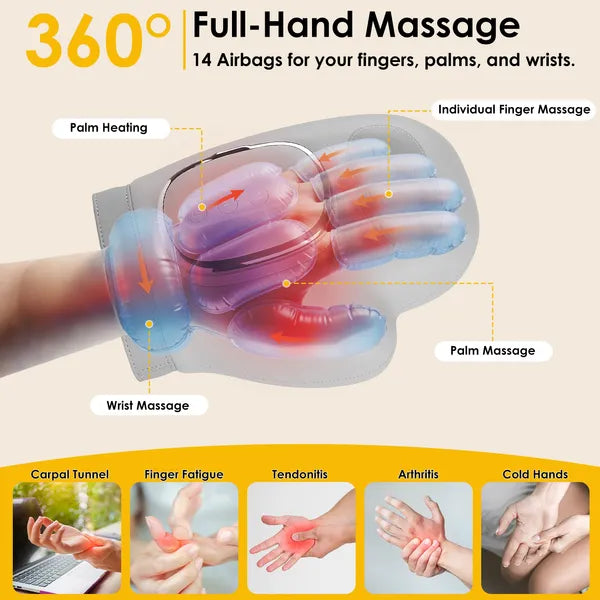 HandRelief Heated Hand Massager For Pain And Relaxation