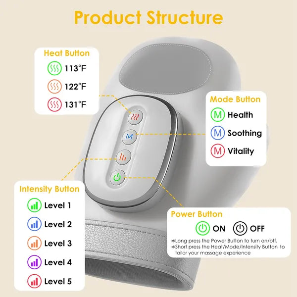 HandRelief Heated Hand Massager For Pain And Relaxation
