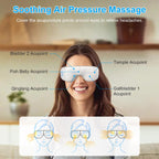 RelaxVision Heated Eye Massager