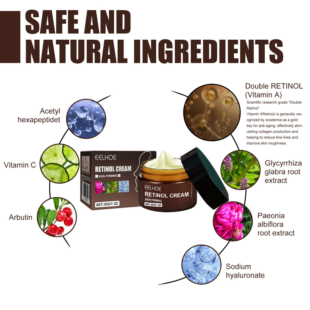 YouthRenew Retinol Cream