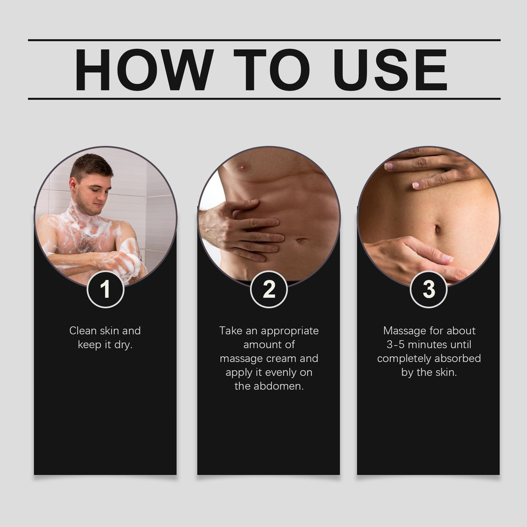 CoreShape Massage Cream