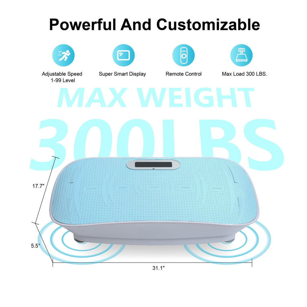 Total Body Relief Plate